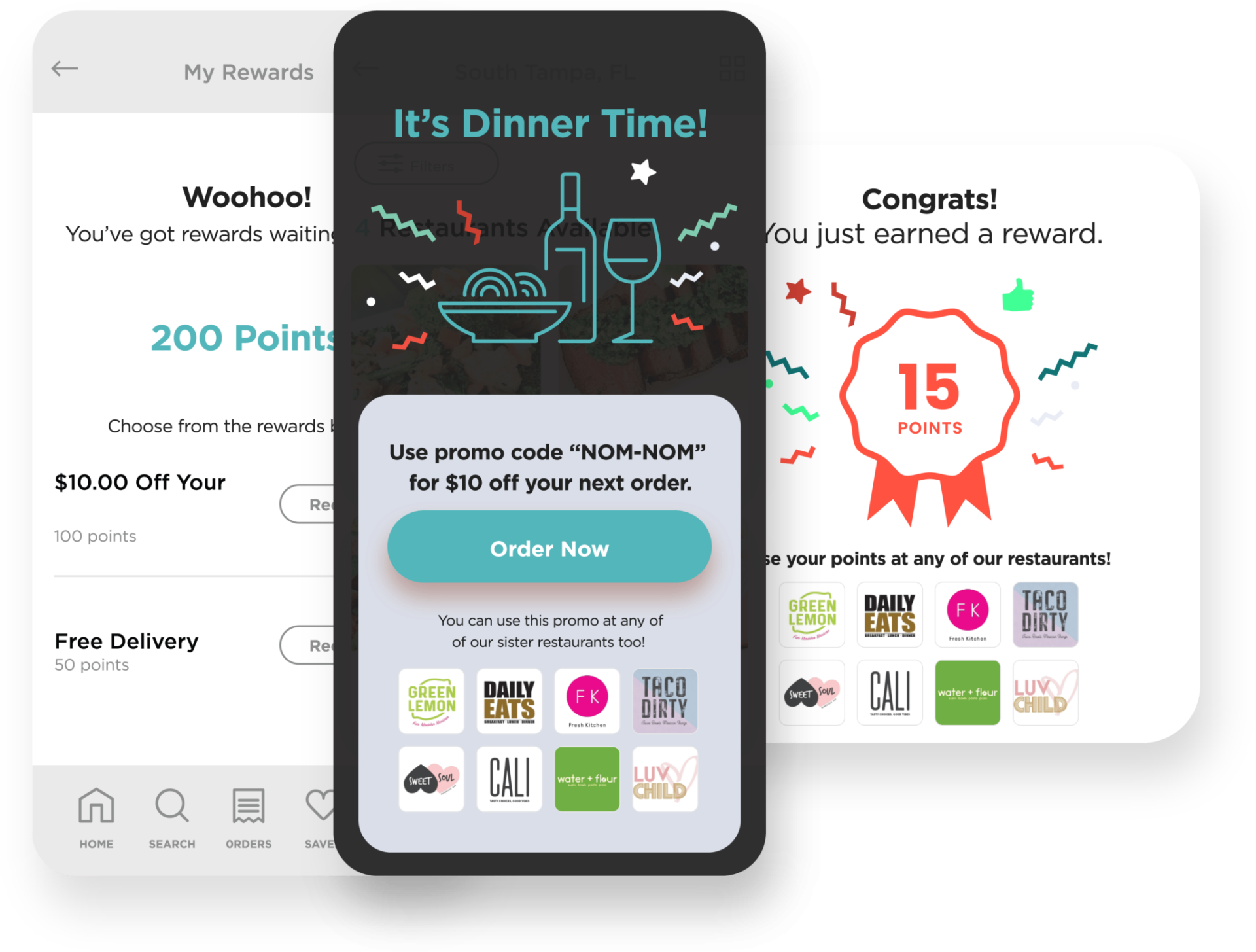 Cross promote concepts and create multi-brand loyalty