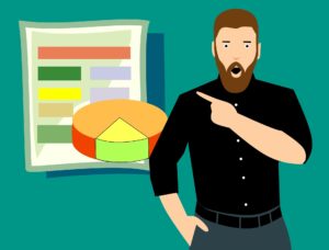 Boost your restaurant average check